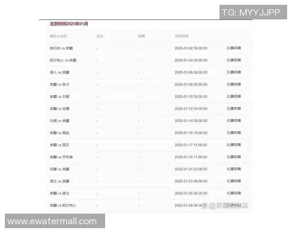 2019年10月31日火箭队对阵奇才队精彩赛事回顾与分析